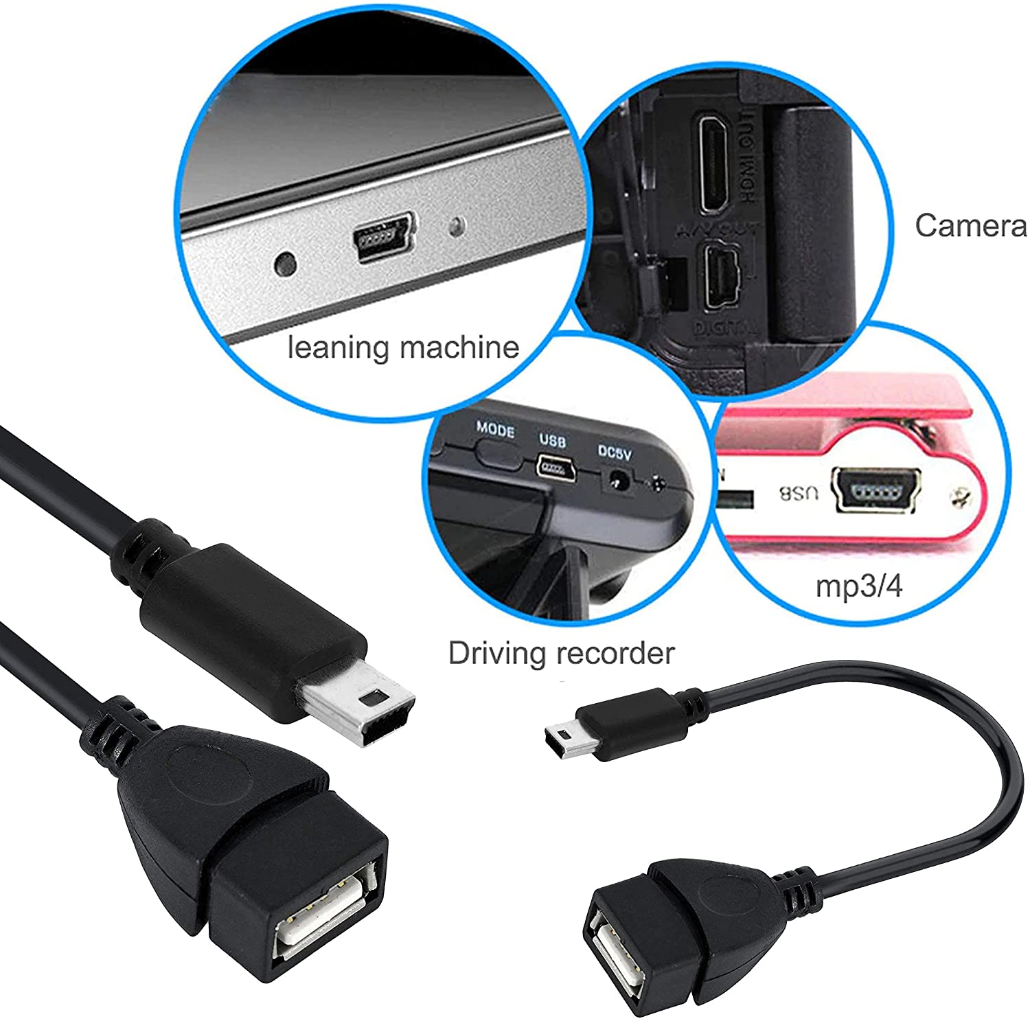 USB A female to Mini USB-B OTG adapter cable 6