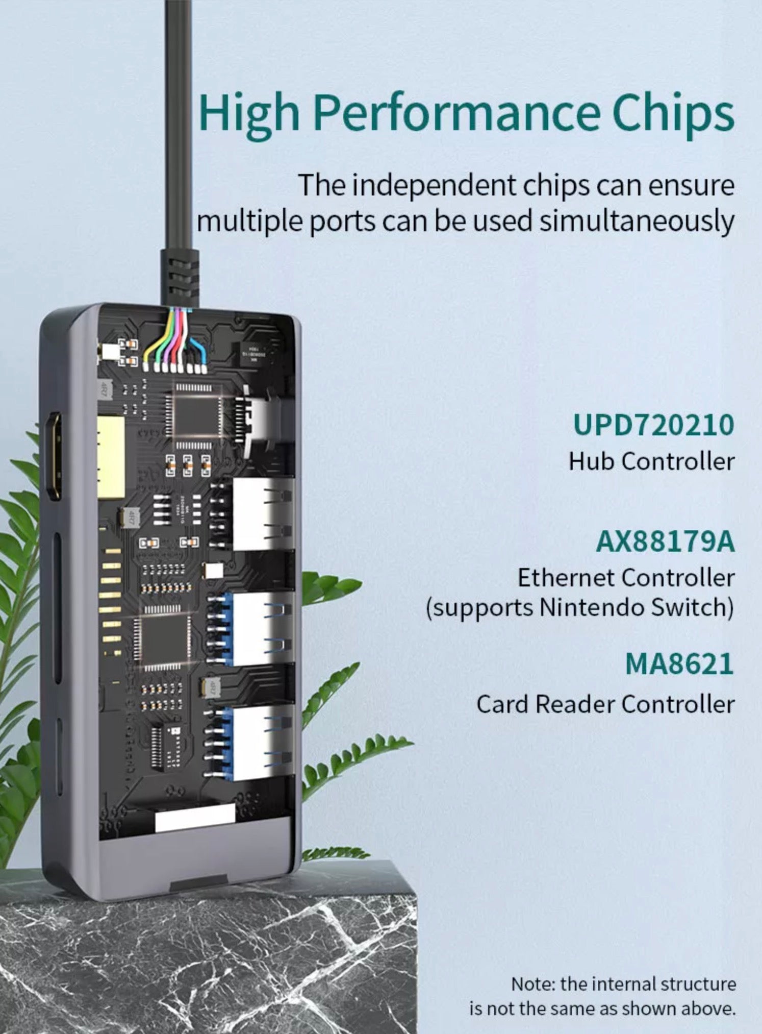 USB-C hub with 100W power delivery and USB-A port