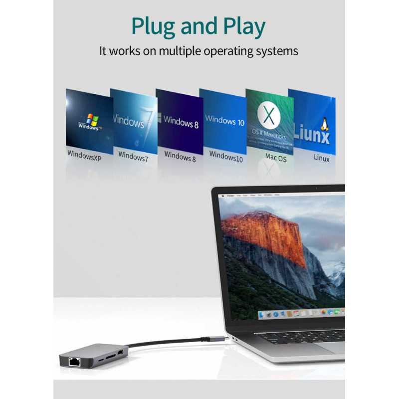 USB C multiport adapter with SD and TF card reader