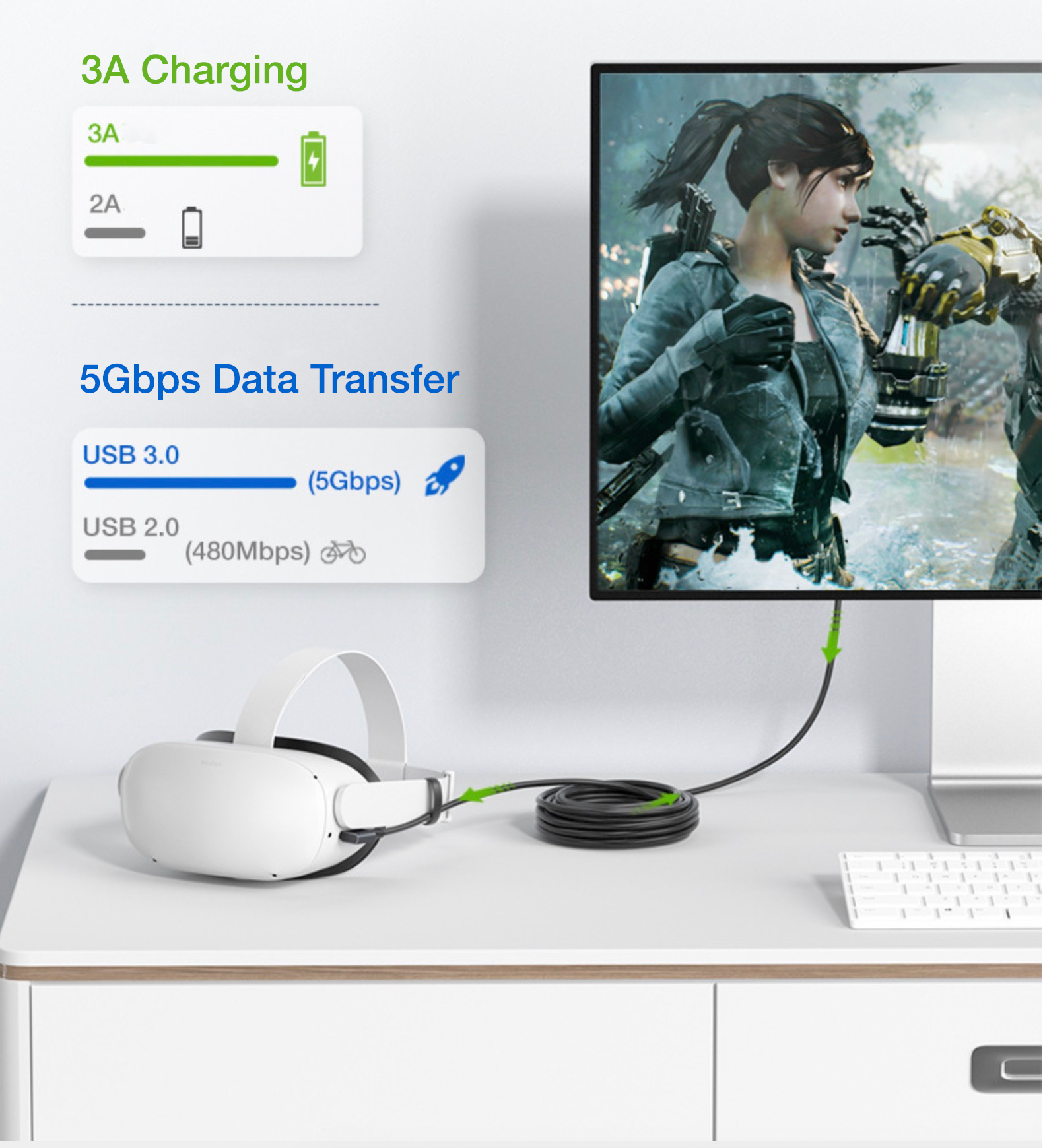 Usb 2.0 discount oculus link