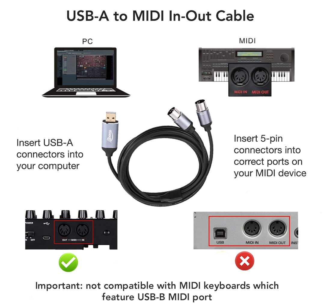 5-Pin MIDI In-Out Interface to USB Converter Cable for MIDI Music Keyboard 2m