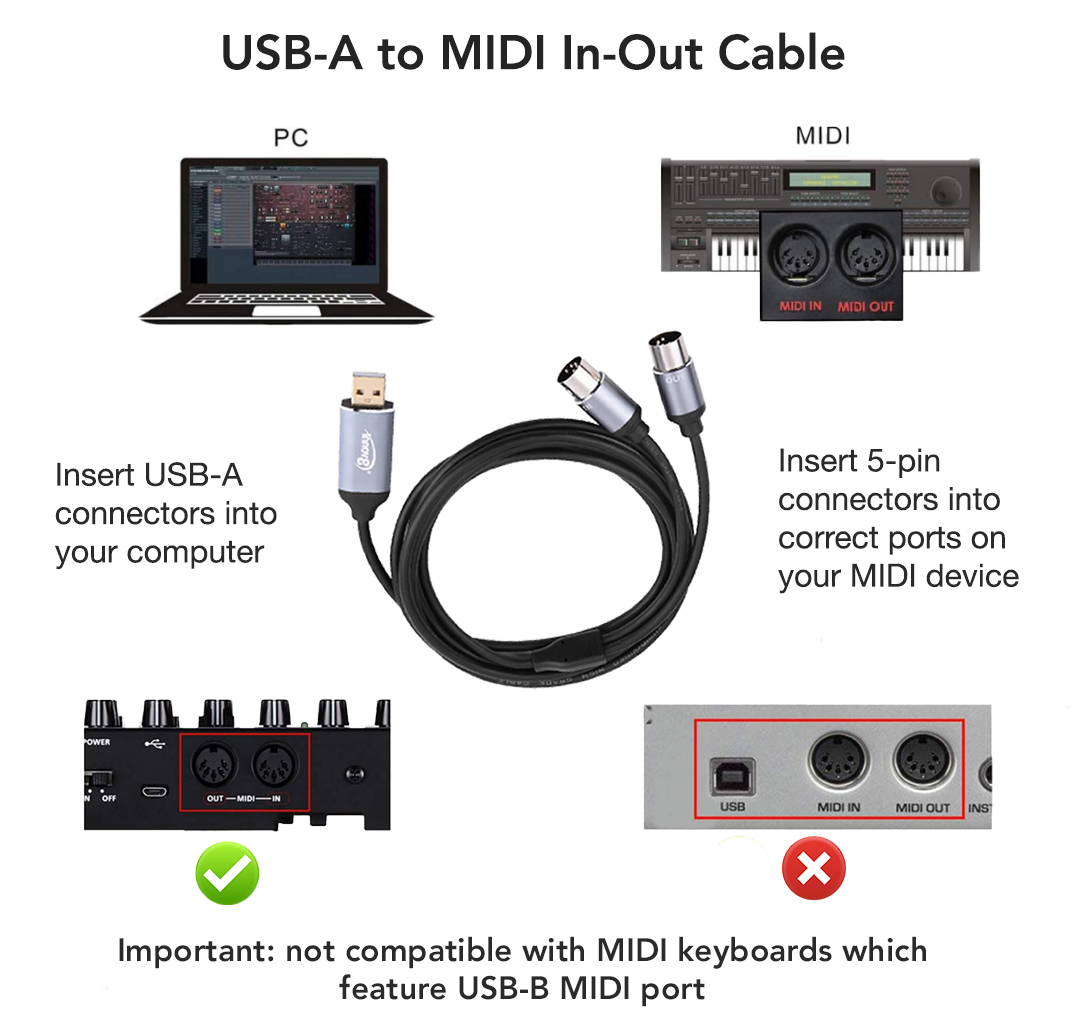 MIDI Cable vhappy 5 Pin MIDI to USB Cable MIDI Interface in-Out to USB  Convert