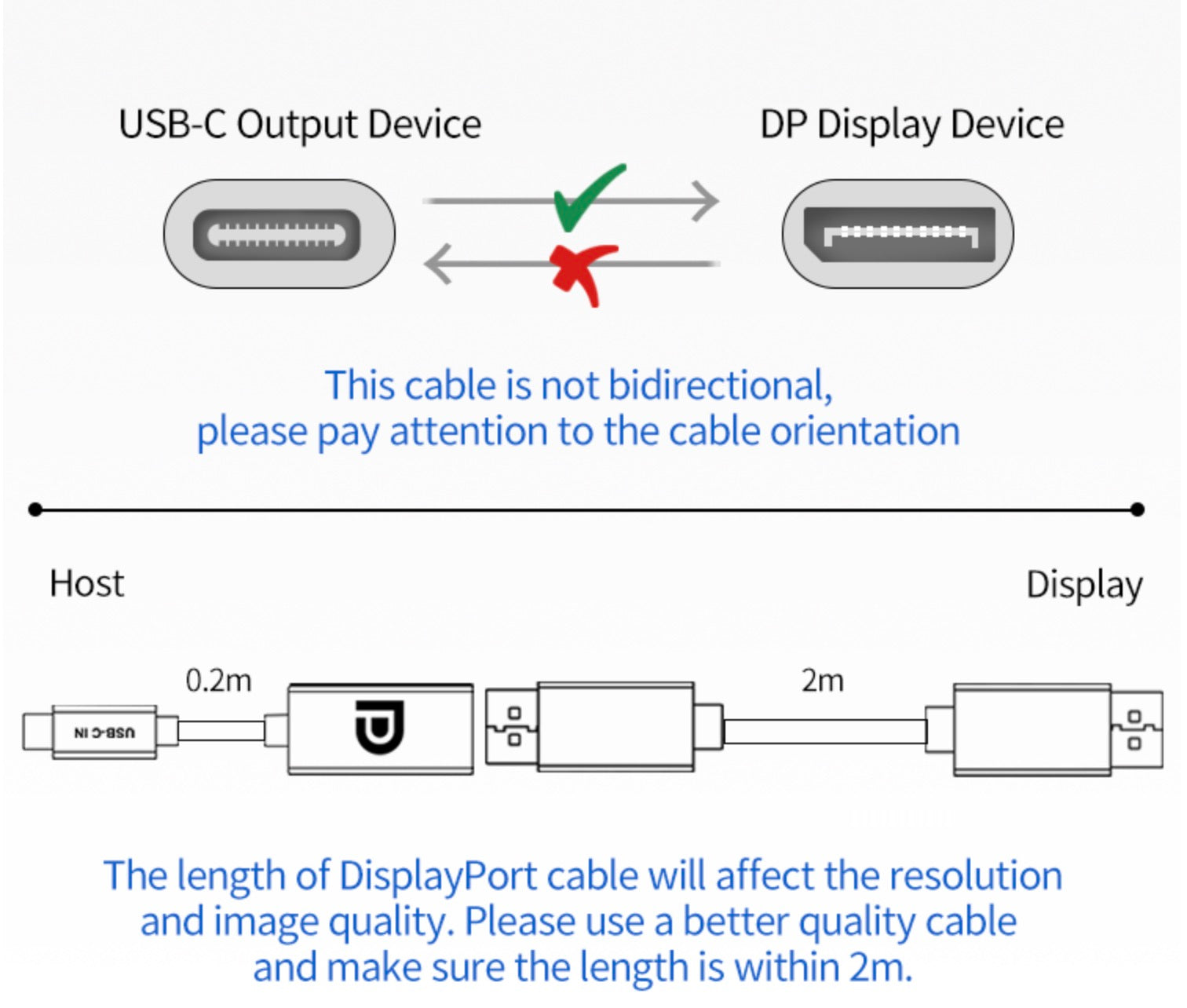 USB-C to DisplayPort Female Converter 4K 60Hz 0.2m