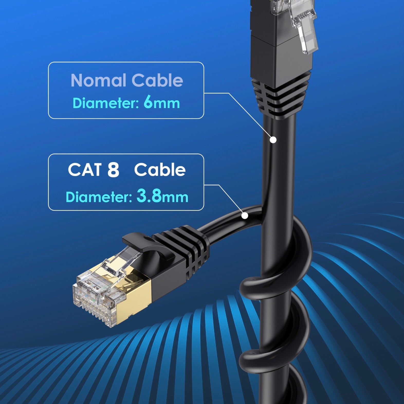 CAT8 flat Ethernet cable supporting 40Gbps speeds and 2000MHz bandwidth