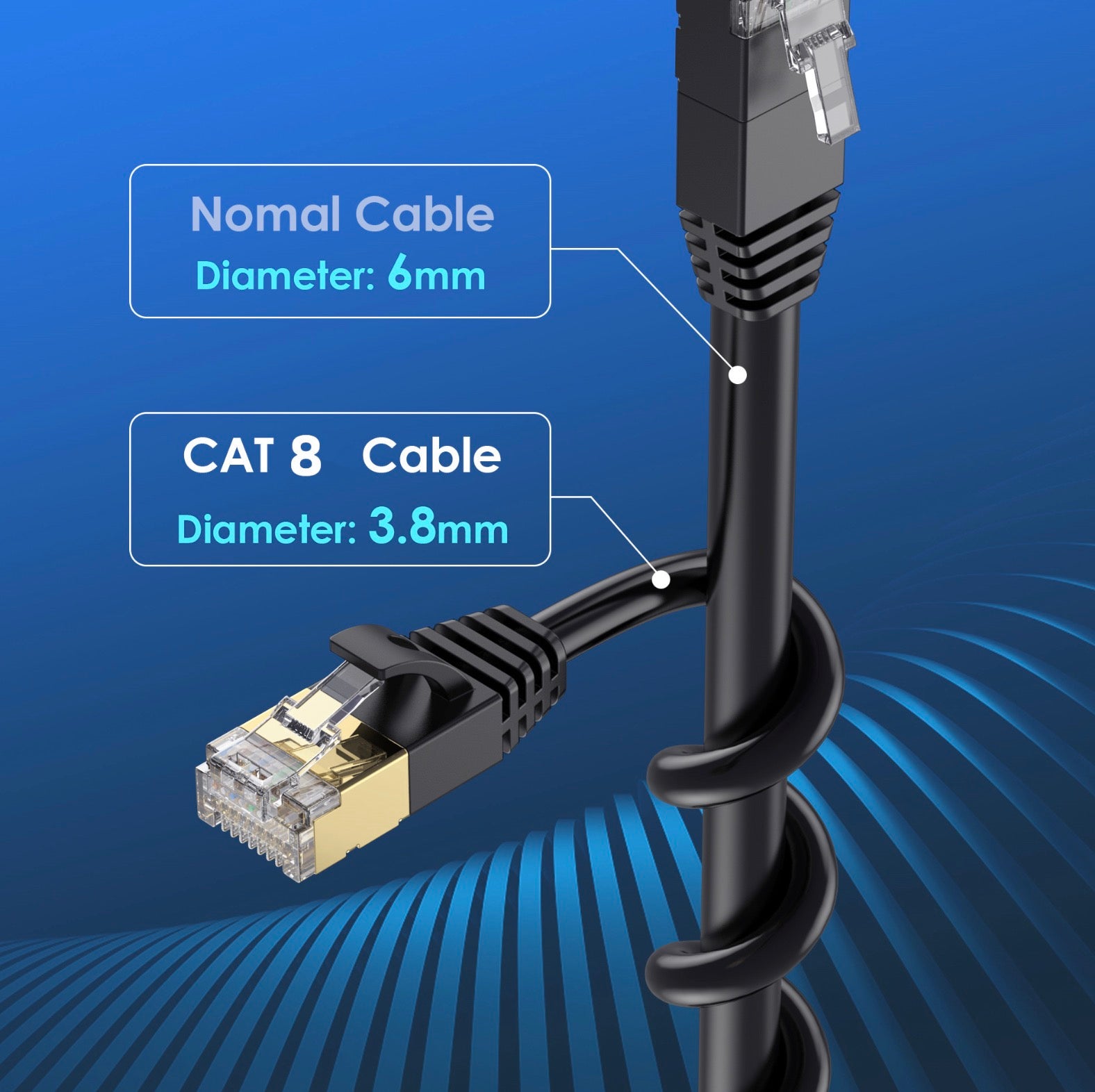 CAT8 Ethernet cable showing right-angle and straight RJ45 connector options