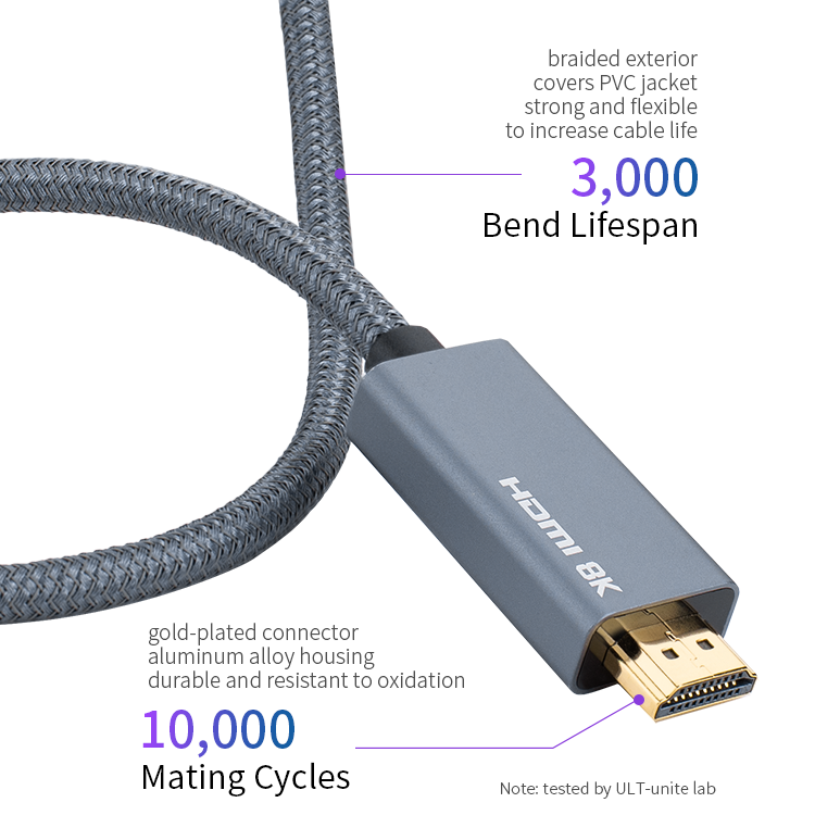 Braided DisplayPort to HDMI cable highlighting enhanced durability and long service life
