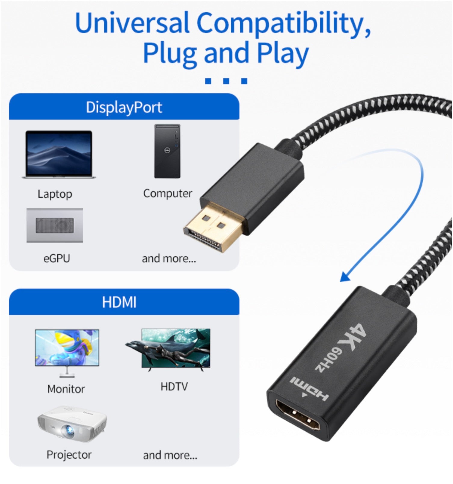 DisplayPort 1.2 Male to HDMI Female Adapter Converter Cable 4K 60Hz 0.2m