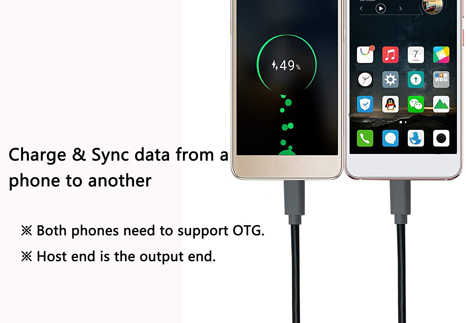 USB Micro 5Pin Male to Male OTG Data Cable For Android