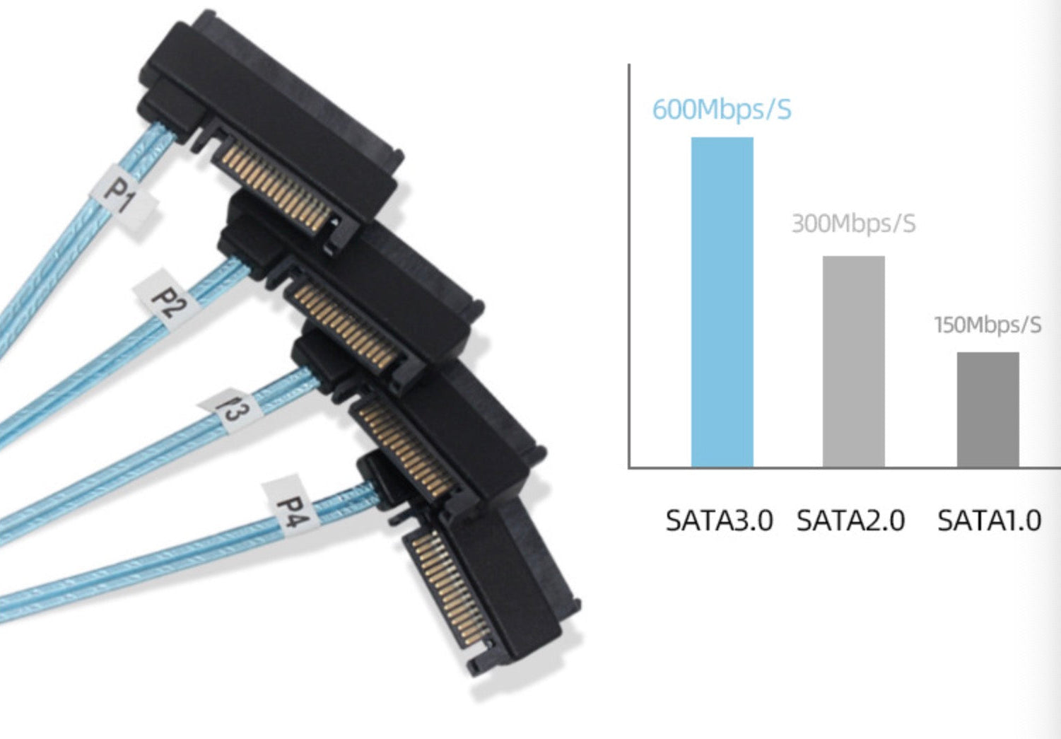 Detailed view of the Mini SAS SFF-8088 host connector with locking release tab