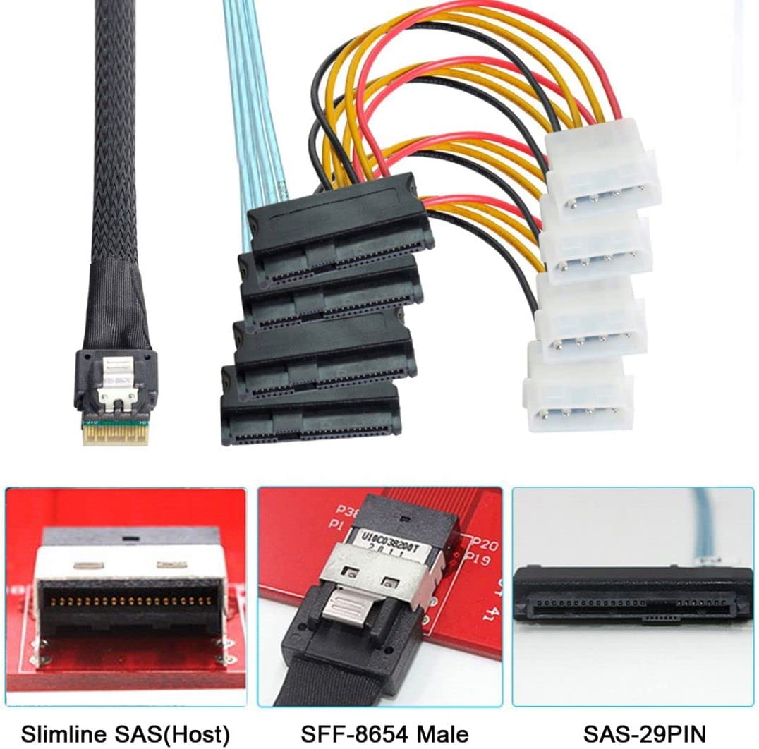 SFF-8654 to SFF-8482 breakout cable connected to a RAID controller