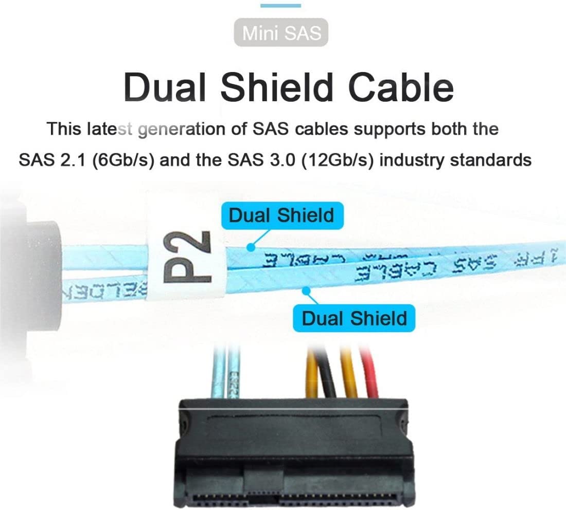 Dual shielded SlimSAS breakout cable supporting SAS 6Gbps and 12Gbps