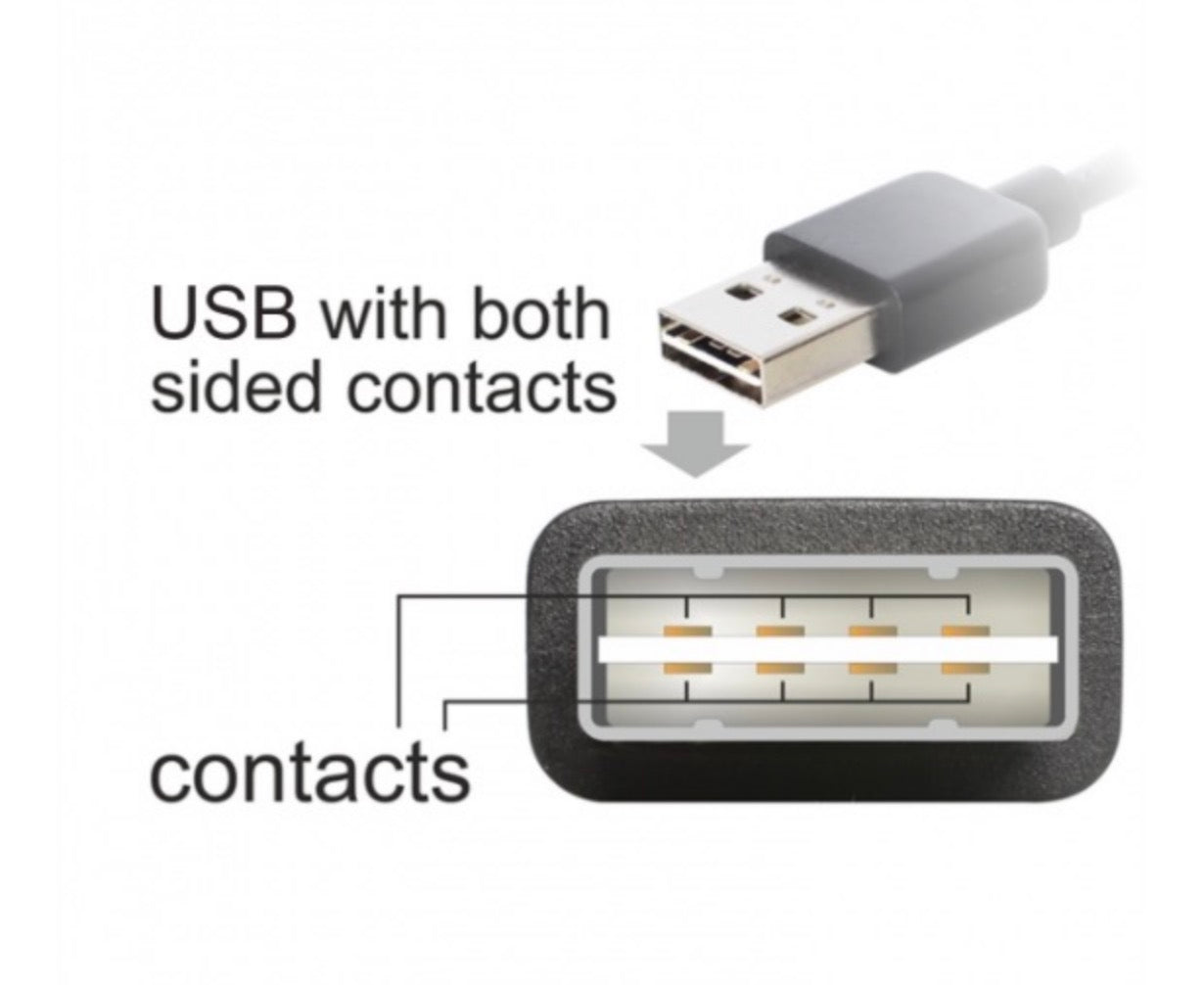 USB 2.0 Male to Female Extension Adapter Reversible Connector